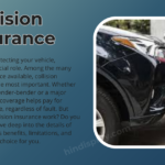 Collision Insurance: What It Is And How It Works